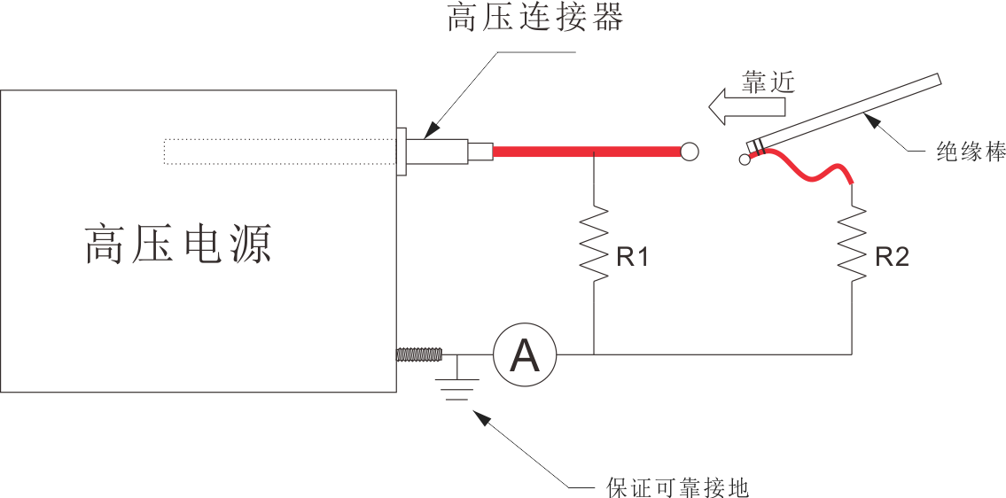 图2 可变负载连接方式